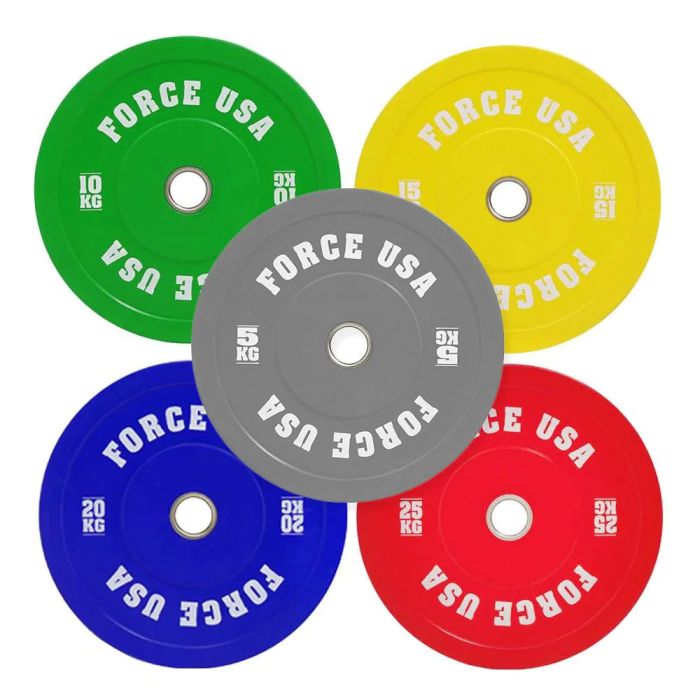 Force USA Pro Grade Coloured Bumper Plates Set
