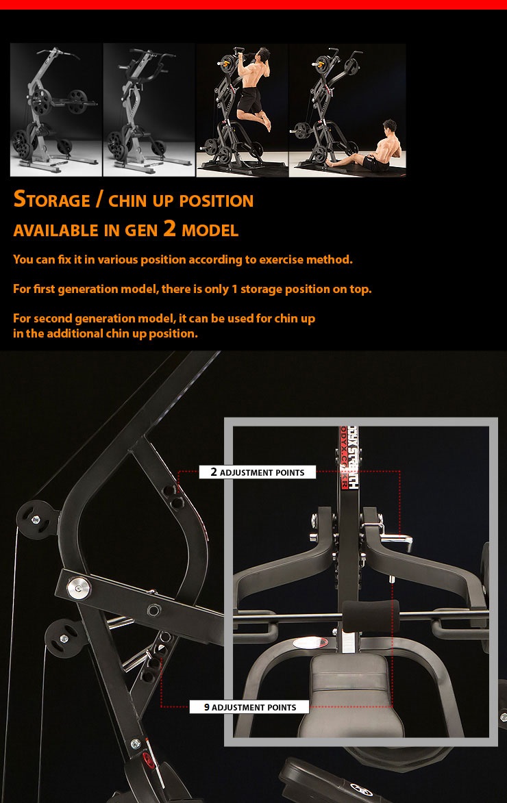 Leverage Gym Gen 2 Home Gym Singapore