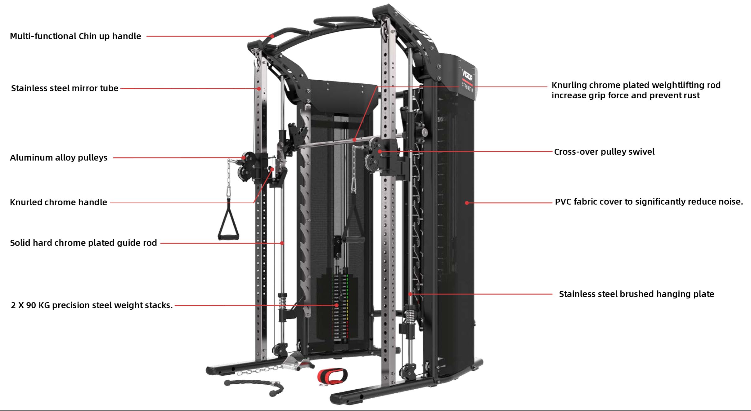 BF900 Pro Space Saving Design