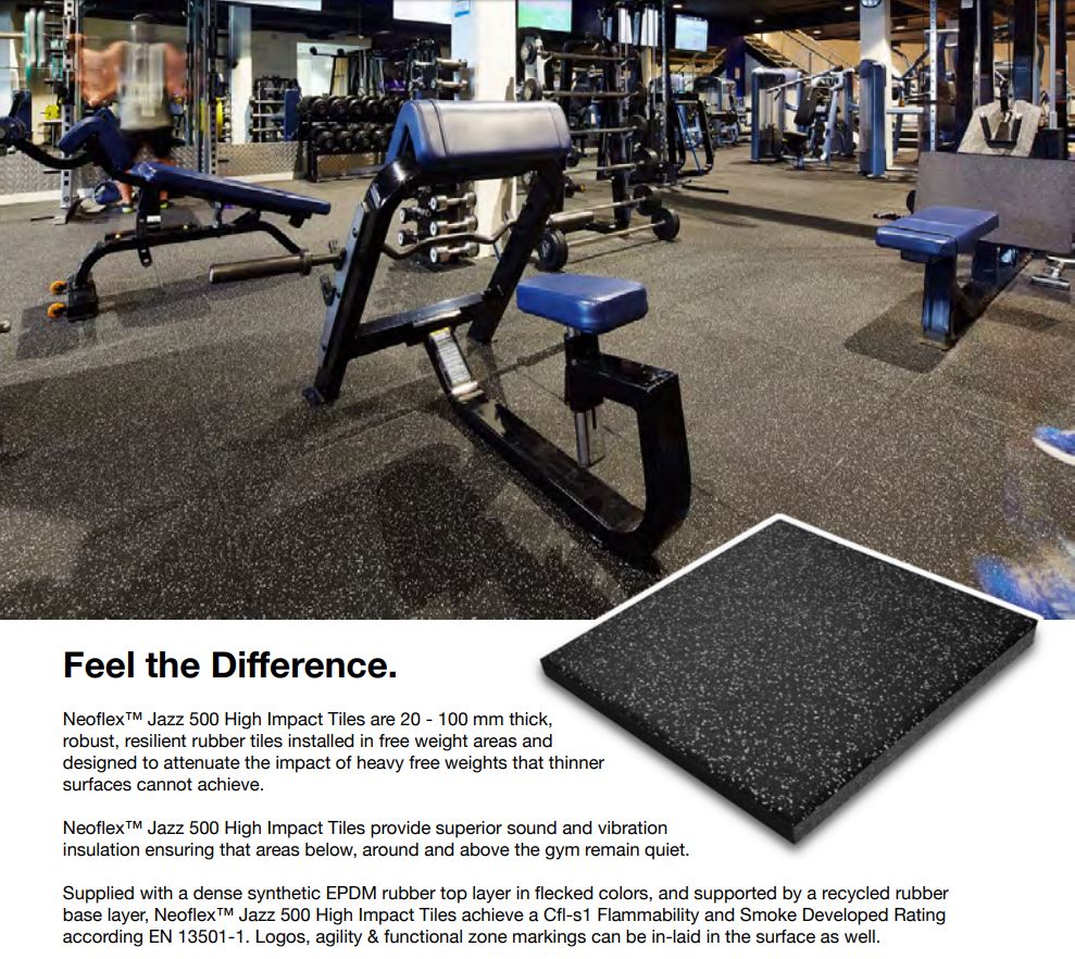 Neoflex High Impact Gym Tiles Home Gym Singapore